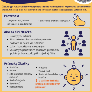 Európsky imunizačný týždeň v Slovenskej republike 19. apríl – 25. apríl 2026