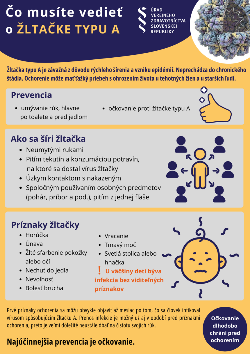 Európsky imunizačný týždeň v Slovenskej republike 19. apríl – 25. apríl 2026